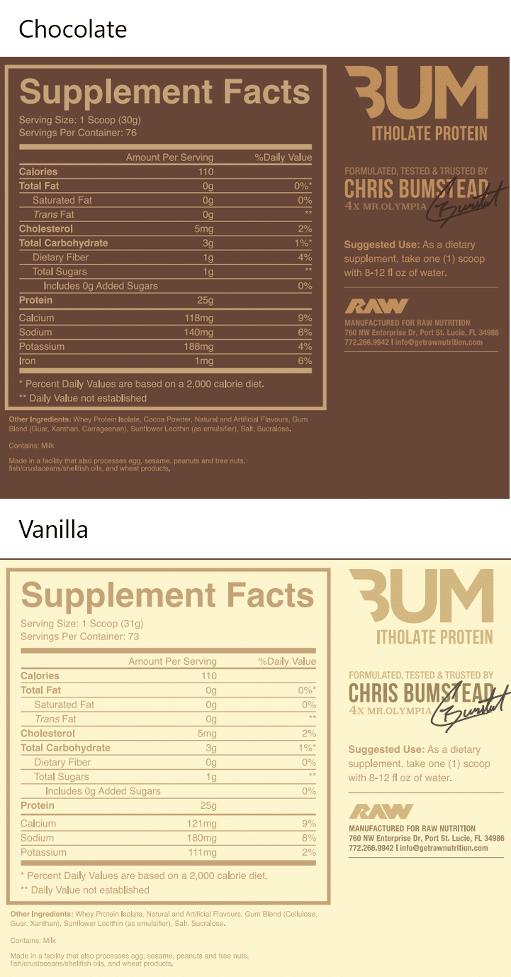 RAW Cbum ISO Protein Itholate 5 LBS - Imagen 2