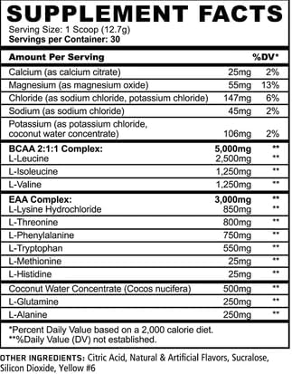 Panda Bcaa+Eaa 30 serv - Imagen 2