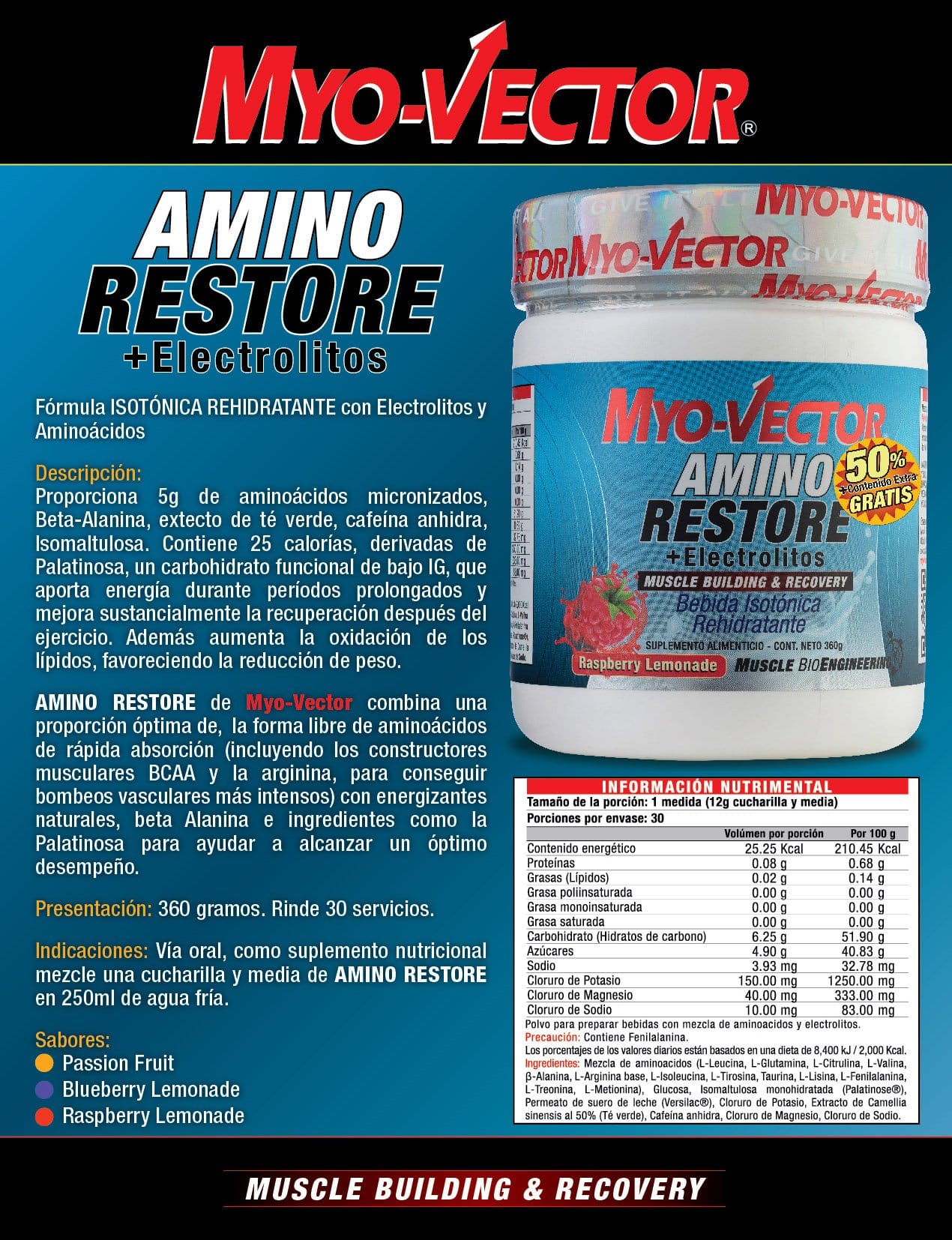 Myo Vector Amino Restore 30 serv - Imagen 2