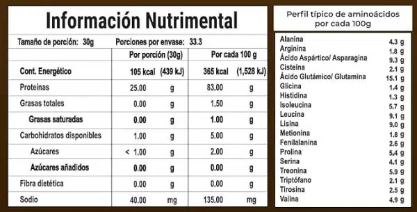 Orgasmic Kardagar Premium Whey Protein 1kg - Imagen 2