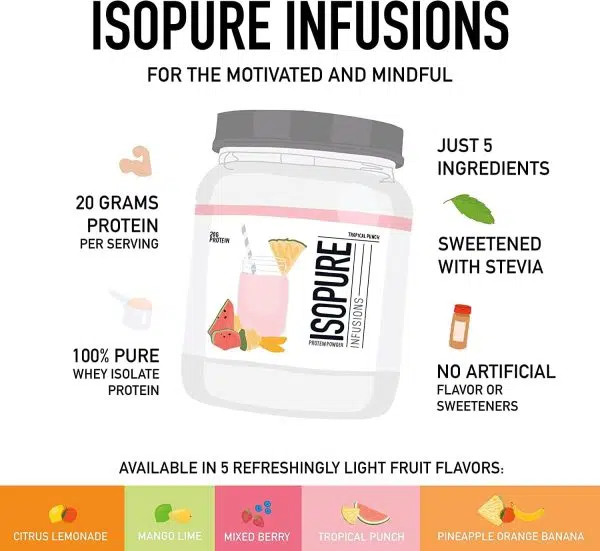 ISOPURE Protein Powder Infusions 1.9 lbs - Imagen 3