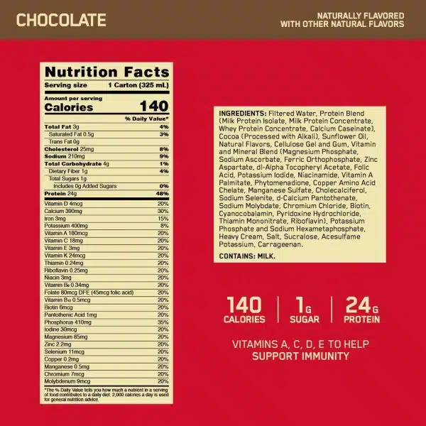Optimum On Gold Standard Shake 24 pack / 2 x 12 pack - Imagen 2