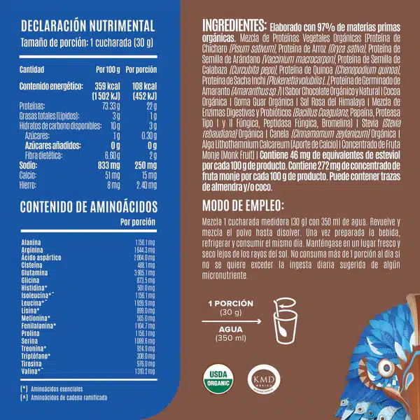 BIRDMAN FALCON BAG 1.8 KG - Imagen 2